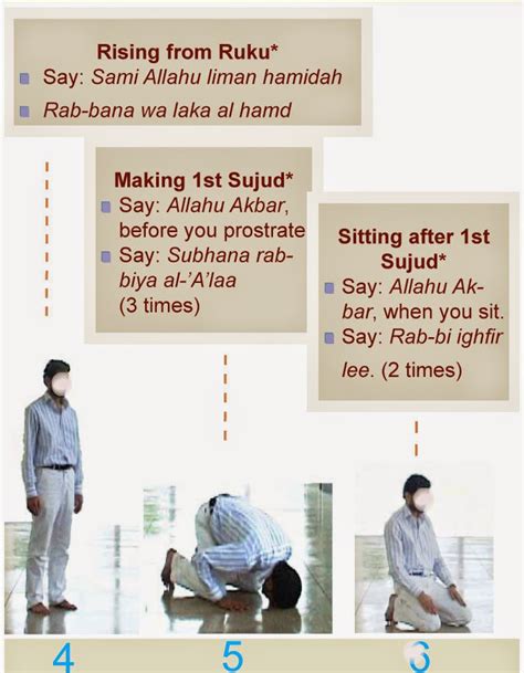13 tarike|How to Perform Salah (Namaz) according to Sunnah .